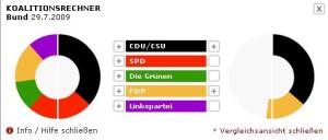 Bundestag Poll (Spiegel) 30.7.09